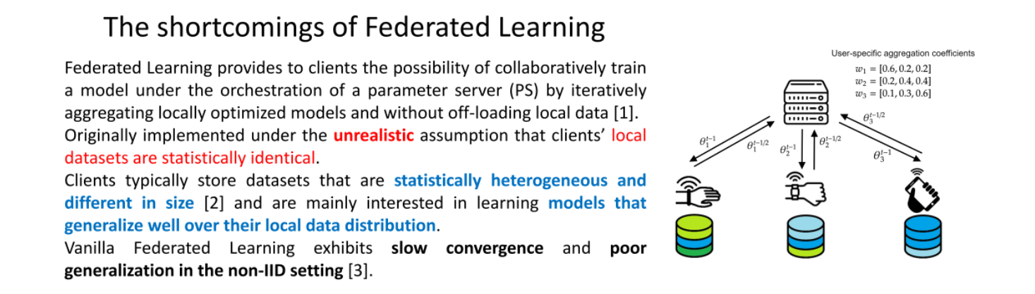the shortcomings of federated learning